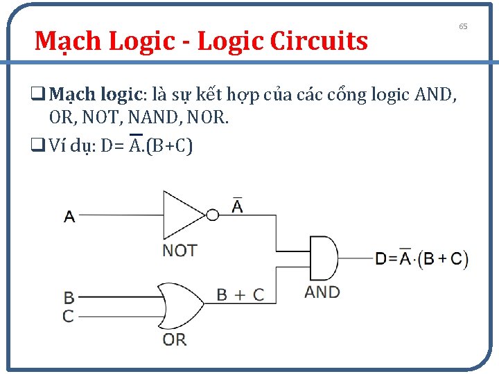 Mạch Logic - Logic Circuits 65 q Mạch logic: là sự kết hợp của