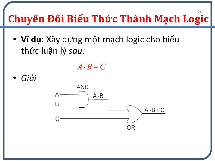 69 Chuyển Đổi Biểu Thức Thành Mạch Logic • Ví dụ: Xây dựng một