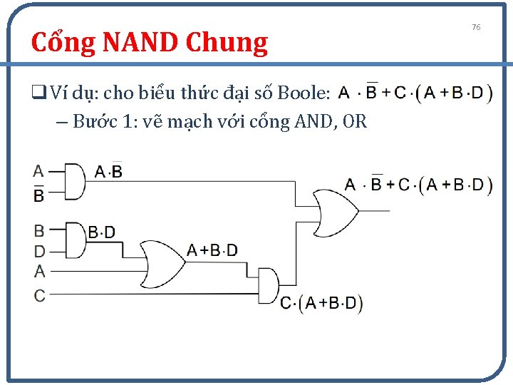Cổng NAND Chung q Ví dụ: cho biểu thức đại số Boole: – Bước