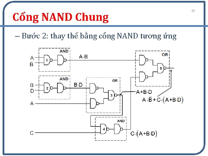 Cổng NAND Chung – Bước 2: thay thế bằng cổng NAND tương ứng 77
