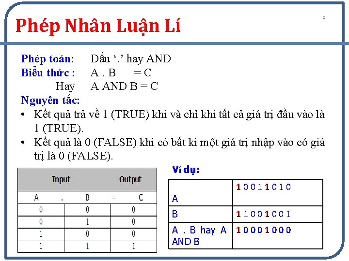 Phép Nhân Luận Lí 8 Phép toán: Dấu ‘. ’ hay AND Biểu thức