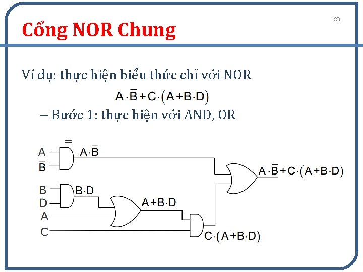 Cổng NOR Chung Ví dụ: thực hiện biểu thức chỉ với NOR – Bước