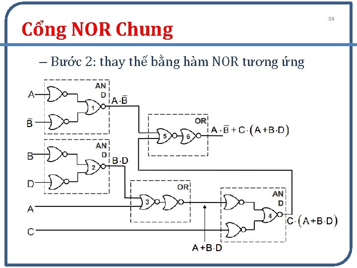 Cổng NOR Chung – Bước 2: thay thế bằng hàm NOR tương ứng 84