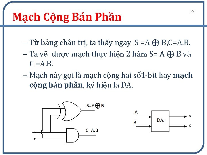 Mạch Cộng Bán Phần 95 – Từ bảng chân trị, ta thấy ngay S