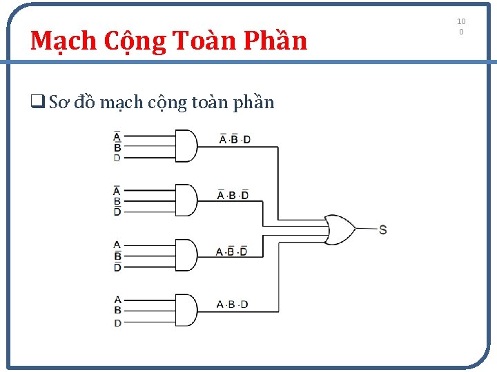 Mạch Cộng Toàn Phần q Sơ đồ mạch cộng toàn phần 10 0 