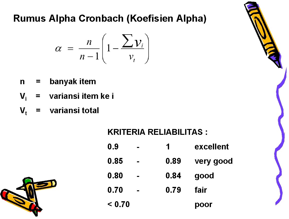 Rumus Alpha Cronbach (Koefisien Alpha) n = banyak item Vi = variansi item ke