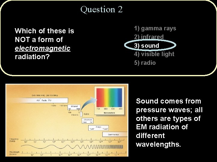 Question 2 Which of these is NOT a form of electromagnetic radiation? 1) gamma