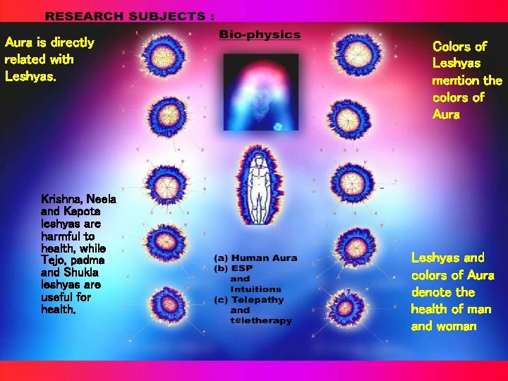 Aura is directly related with Leshyas. Krishna, Neela and Kapota leshyas are harmful to