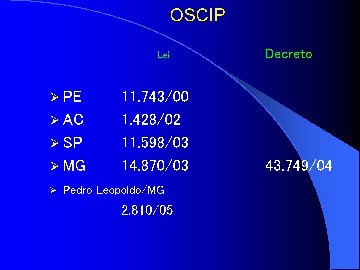 OSCIP Lei Ø PE Ø AC Ø SP Ø MG Ø 11. 743/00 1.