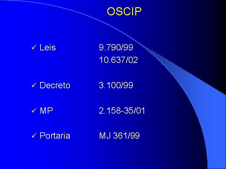 OSCIP ü Leis 9. 790/99 10. 637/02 ü Decreto 3. 100/99 ü MP 2.