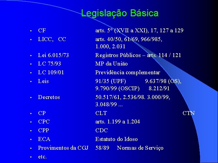 Legislação Básica • • CF LICC, CC • Lei 6. 015/73 LC 75/93 LC