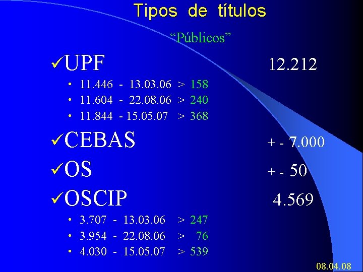 Tipos de títulos “Públicos” üUPF 12. 212 • 11. 446 - 13. 06 >