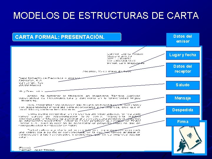 MODELOS DE ESTRUCTURAS DE CARTA FORMAL: PRESENTACIÓN. Datos del emisor Lugar y fecha Datos