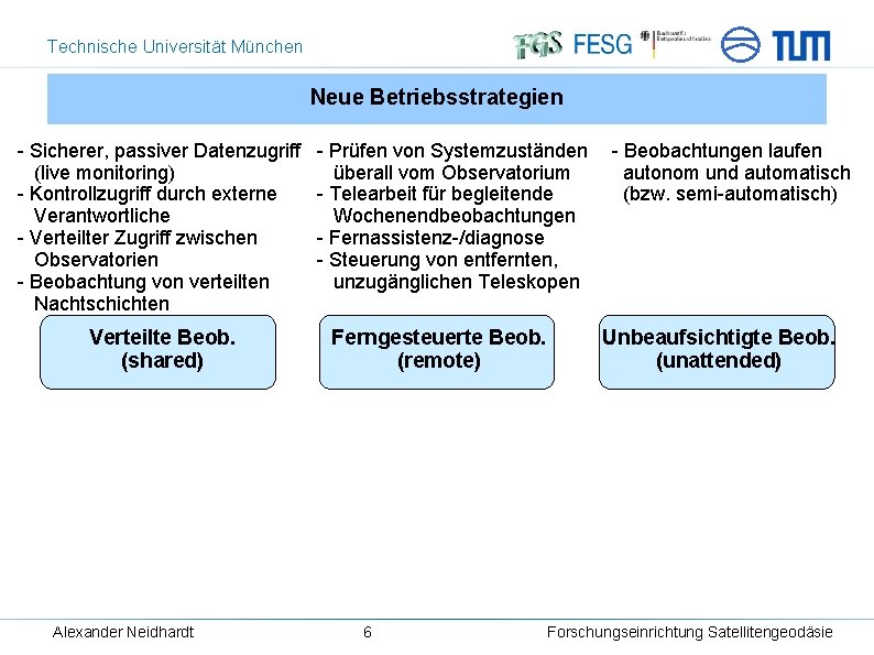 Technische Universität München Neue Betriebsstrategien - Sicherer, passiver Datenzugriff (live monitoring) - Kontrollzugriff durch