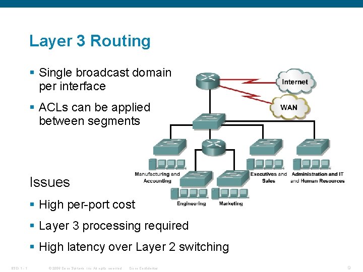 Layer 3 Routing § Single broadcast domain per interface § ACLs can be applied