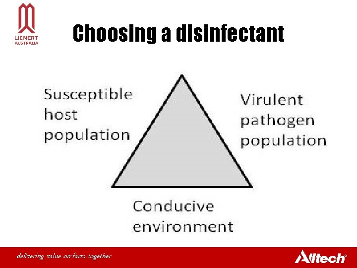 Choosing a disinfectant delivering value on-farm together 