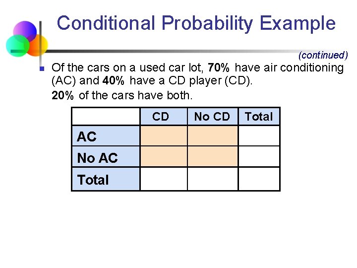 Conditional Probability Example (continued) n Of the cars on a used car lot, 70%