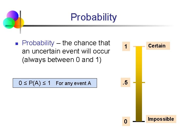 Probability n Probability – the chance that an uncertain event will occur (always between