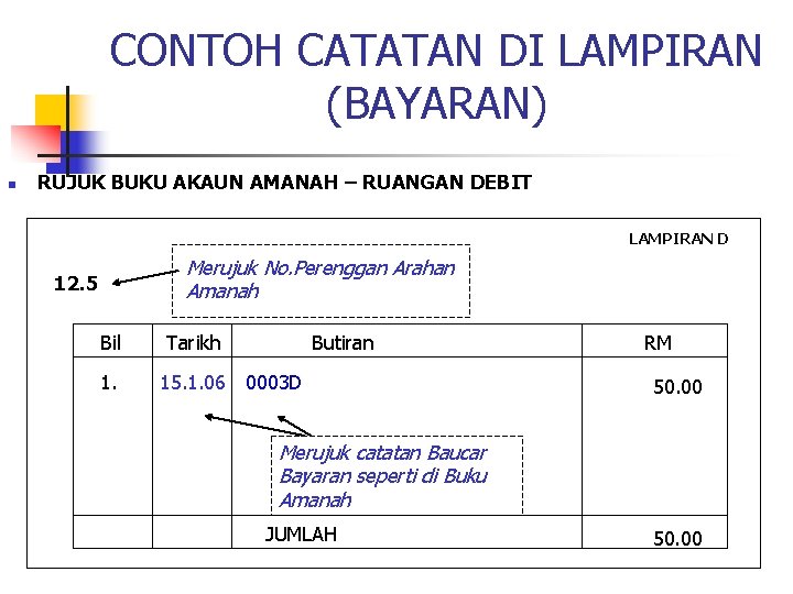 CONTOH CATATAN DI LAMPIRAN (BAYARAN) n RUJUK BUKU AKAUN AMANAH – RUANGAN DEBIT LAMPIRAN