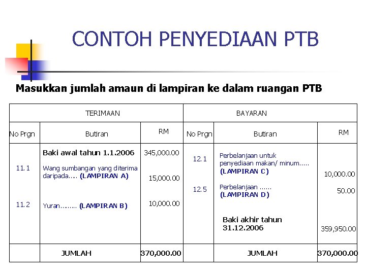 CONTOH PENYEDIAAN PTB Masukkan jumlah amaun di lampiran ke dalam ruangan PTB TERIMAAN No