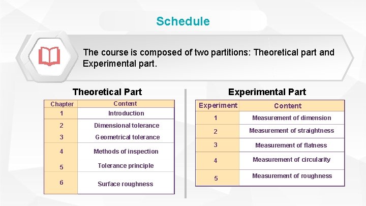 Schedule The course is composed of two partitions: Theoretical part and Experimental part. Experimental