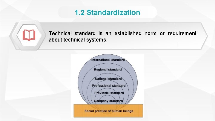 1. 2 Standardization Technical standard is an established norm or requirement about technical systems.