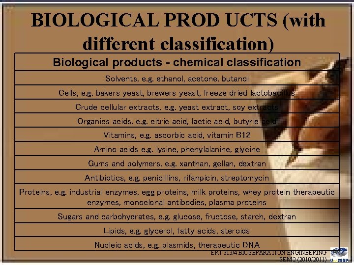 BIOLOGICAL PROD UCTS (with different classification) Biological products - chemical classification Solvents, e. g.