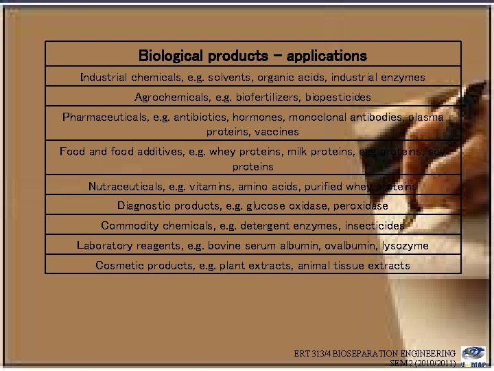 Biological products - applications Industrial chemicals, e. g. solvents, organic acids, industrial enzymes Agrochemicals,