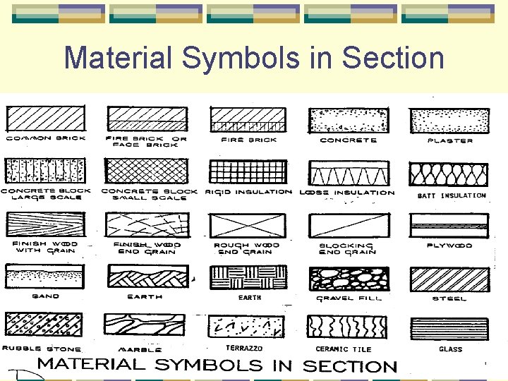 Material Symbols in Section 