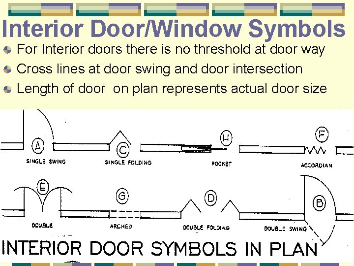 Interior Door/Window Symbols For Interior doors there is no threshold at door way Cross