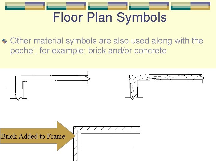 Floor Plan Symbols Other material symbols are also used along with the poche’, for