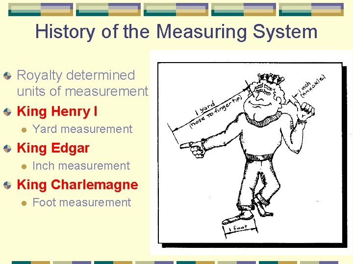 History of the Measuring System Royalty determined units of measurement King Henry I l