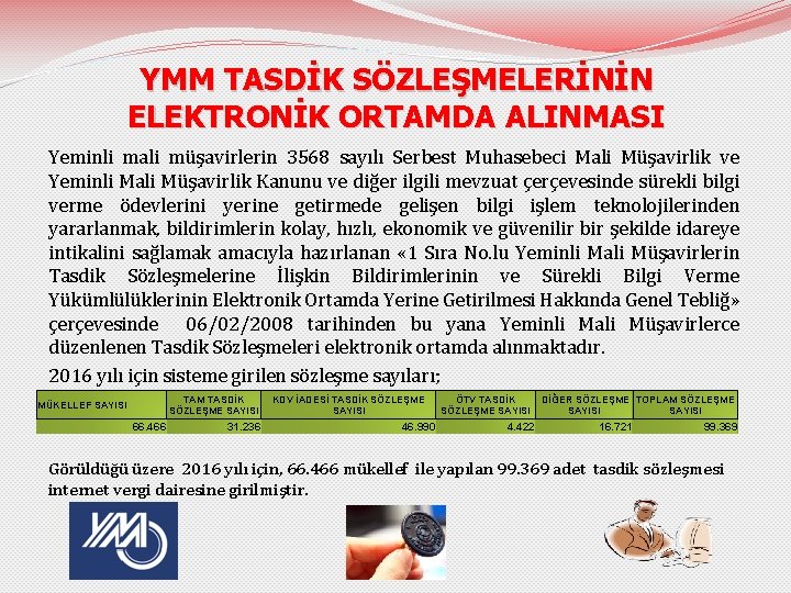 YMM TASDİK SÖZLEŞMELERİNİN ELEKTRONİK ORTAMDA ALINMASI Yeminli mali müşavirlerin 3568 sayılı Serbest Muhasebeci Mali