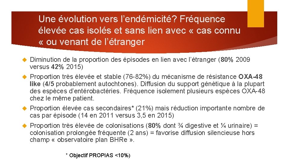 Une évolution vers l’endémicité? Fréquence élevée cas isolés et sans lien avec « cas