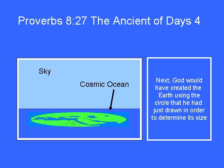Proverbs 8: 27 The Ancient of Days 4 Sky Cosmic Ocean Next, God would