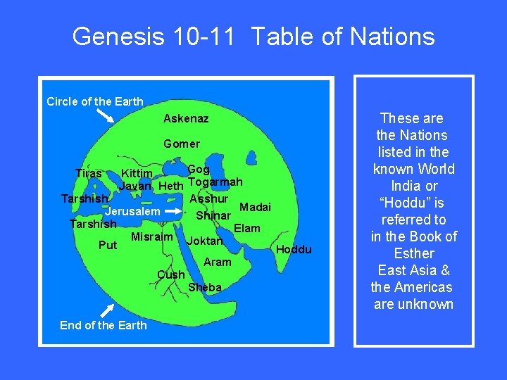  Genesis 10 -11 Table of Nations Circle of the Earth Askenaz Gomer Gog