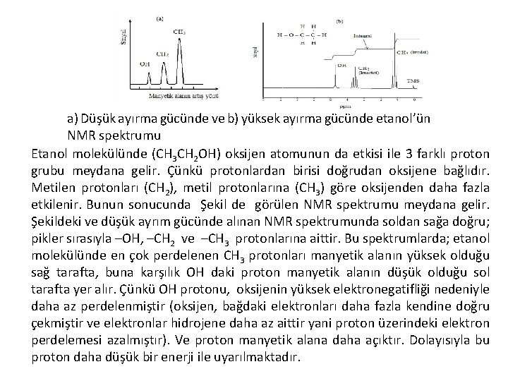 a) Düşük ayırma gücünde ve b) yüksek ayırma gücünde etanol’ün NMR spektrumu Etanol molekülünde