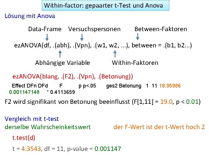 Within-factor: gepaarter t-Test und Anova Lösung mit Anova Data-Frame Versuchspersonen Between-Faktoren ez. ANOVA(df, .