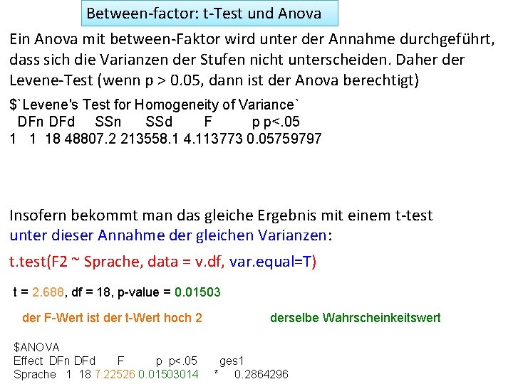 Between-factor: t-Test und Anova Ein Anova mit between-Faktor wird unter der Annahme durchgeführt, dass