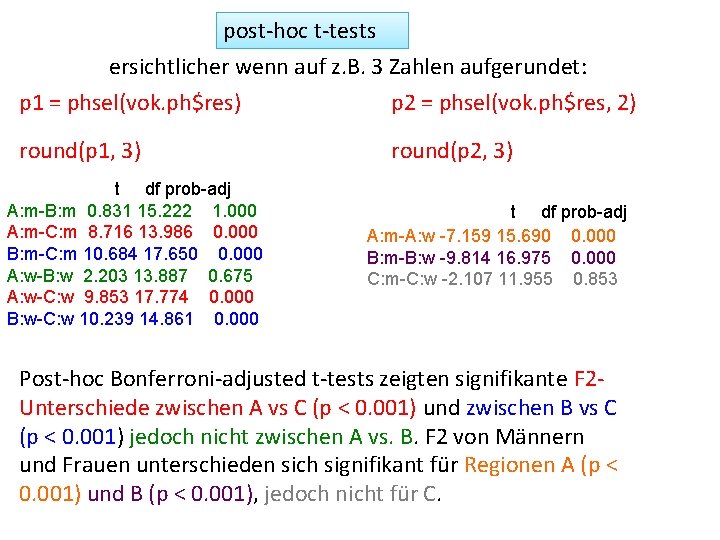 post-hoc t-tests ersichtlicher wenn auf z. B. 3 Zahlen aufgerundet: p 1 = phsel(vok.