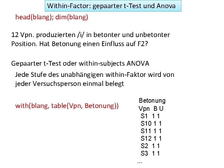 Within-Factor: gepaarter t-Test und Anova head(blang); dim(blang) 12 Vpn. produzierten /i/ in betonter und