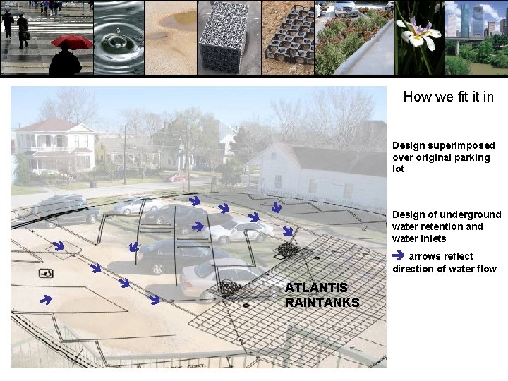How we fit it in Design superimposed over original parking lot arrows reflect direction