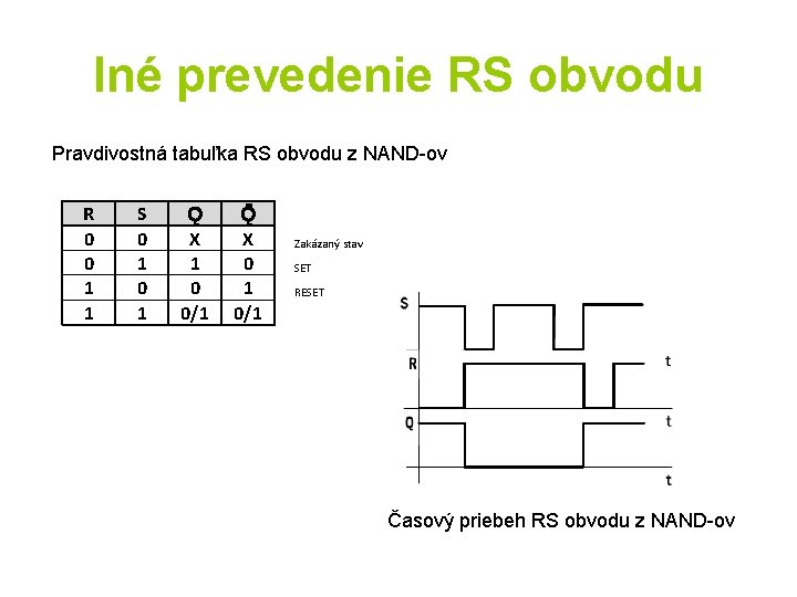 Iné prevedenie RS obvodu Pravdivostná tabuľka RS obvodu z NAND-ov R 0 0 1