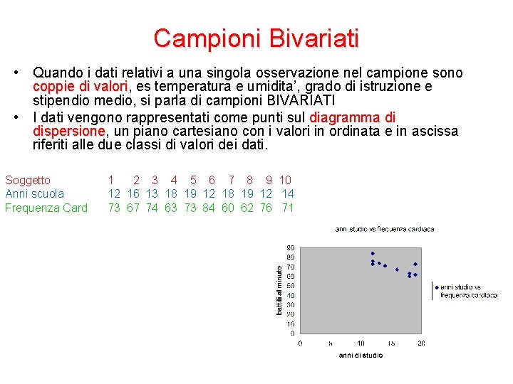 Campioni Bivariati • Quando i dati relativi a una singola osservazione nel campione sono