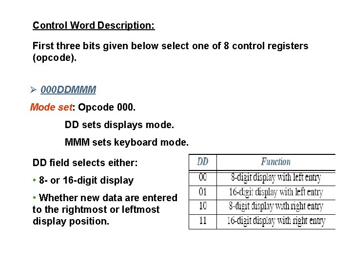 Control Word Description: First three bits given below select one of 8 control registers