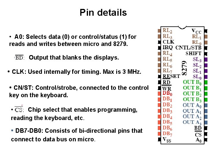 Pin details • A 0: Selects data (0) or control/status (1) for reads and