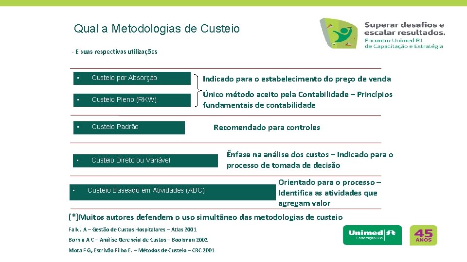 Qual a Metodologias de Custeio - E suas respectivas utilizações • • Custeio por