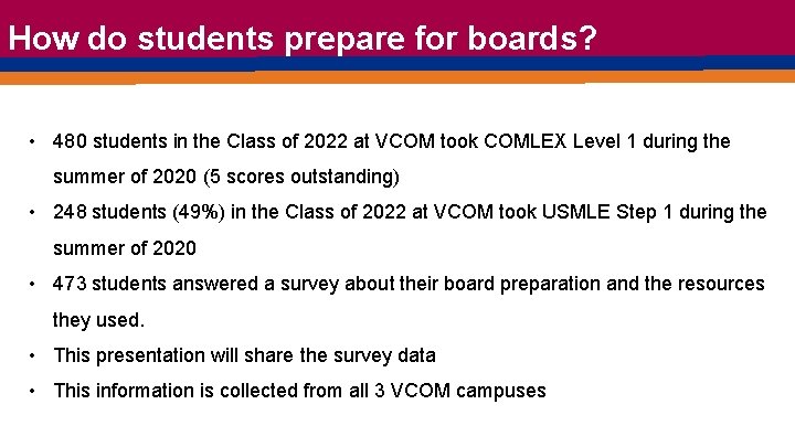 How do students prepare for boards? • 480 students in the Class of 2022 How do students prepare for boards? • 480 students in the Class of 2022