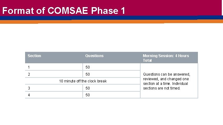 Format of COMSAE Phase 1 Section Questions 1 50 2 50 10 minute off