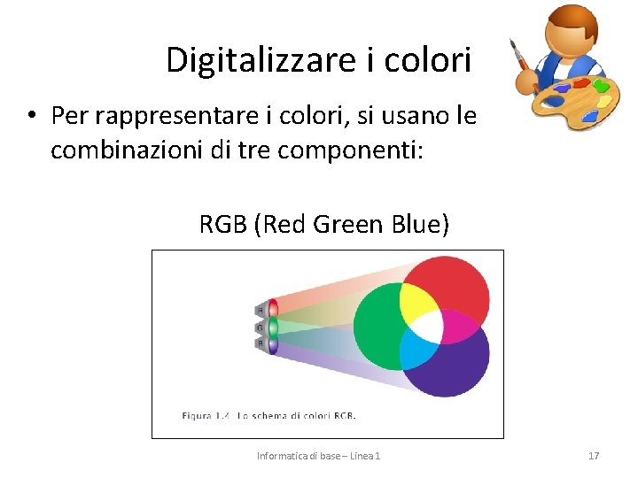 Digitalizzare i colori • Per rappresentare i colori, si usano le combinazioni di tre